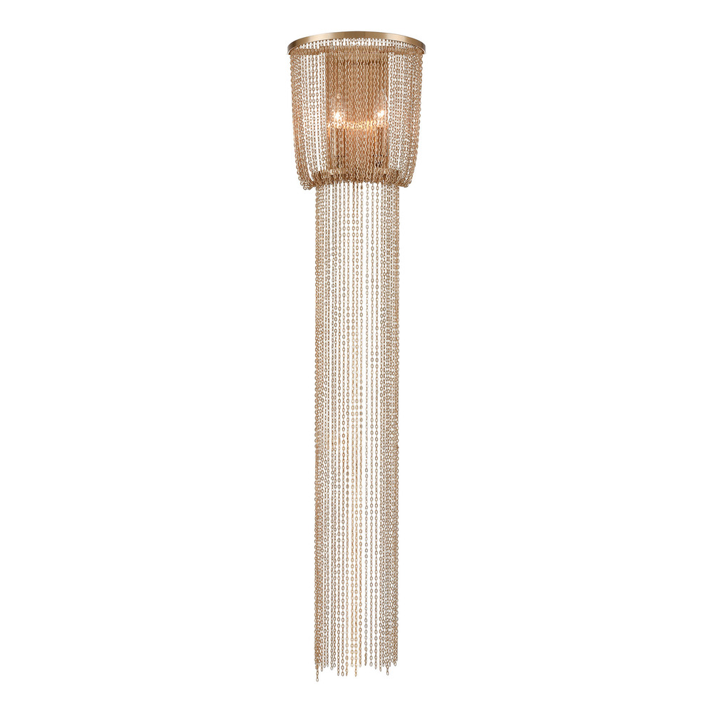 SCONCE